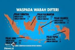 Wabah Mematikan Difteri Serang 20 Provinsi