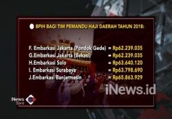 Biaya Haji 2018 Ditetapkan Rp31 juta hingga Rp40 Juta