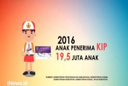 Disebar hingga Pelosok, 19 Juta Anak Miliki Kartu Pintar 
