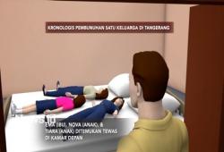 Ini Kronologi Pembunuhan 1 Keluarga di Tangerang