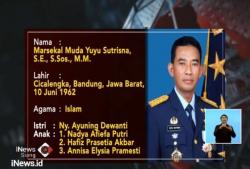 Lakukan Reshuffle, Ini Profil Pejabat Baru Kabinet Kerja