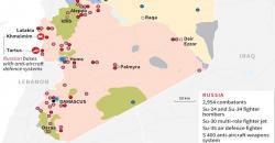 Setelah Ghouta, Ini Daerah yang Kemungkinan Diincar Bashar Al Assad