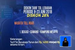 Sambut Lebaran 2018, Tarif Tol Turun 28 Persen