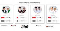 Sudrajat-Syaikhu dan Sudirman-Ida Balikkan Semua Hasil Survei Pilkada