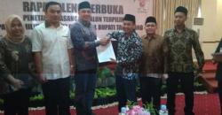 KPU Resmi Tetapkan Pasangan Zaki-Romli Pimpin Kabupaten Tangerang