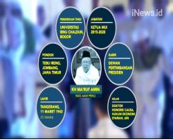 Ditunjuk Cawapres Jokowi, Begini Sosok KH Ma'ruf Amin