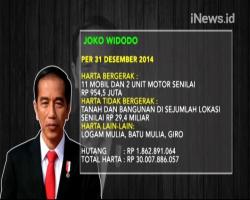 Jumlah Harta Kekayaan Jokowi-Ma'ruf dan Prabowo-Sandiaga