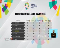 Perolehan Sementara, Indonesia Raih 14 Medali di Asian Games 2018