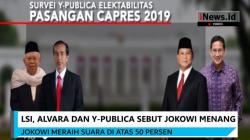 3 Lembaga Gelar Survei Elektabilitas, Jokowi-Ma'ruf Amin di Atas 50 Persen