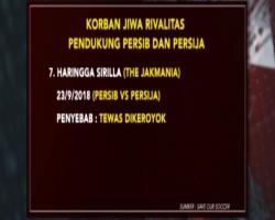Haringga Sirila Korban Ke-7 Rivalitas Persib Kontra Persija sejak 2012