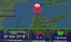 Gempa Donggala Dirasakan Hingga Sorowako dan Kota Palopo