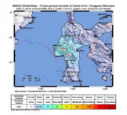 Gempa 5,1 SR Guncang Mamasa Dirasakan hingga Toraja, Warga Panik