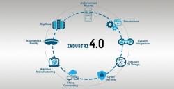Ancaman Siber Bayangi Revolusi Industri 4.0