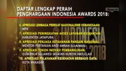 Video Infografis Daftar Peraih Penghargaan Indonesia Awards 2018