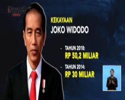 Prabowo Minta Bantuan Relawan, Begini Perbandingan Kekayaan Jokowi