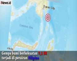 Gempa 7,1 SR Goyang Sulawesi Utara, BMKG Pastikan Tak Berpotensi Tsunami