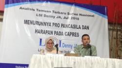 Survei LSI Denny JA: 70,3 Persen Responden Nilai Kondisi Ekonomi Baik