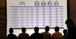 Banyak Kejutan, Ini Hasil Quick Count Pilgub di 17 Provinsi