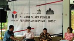 Survei Y Publica: Tingkat Kepuasan Publik Terhadap Jokowi-JK 70,3 %