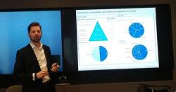 Penetrasi Jasa Keuangan Digital RI Naik Pesat, Fintech Baru 5 Persen