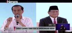 Perusahaan Besar Melanggar, Jokowi Terapkan Hukum Tanpa Pandang Bulu