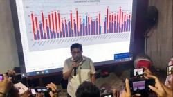 01 Kuasai 31 Kabupaten/Kota di Jatim, TKD: Alhamdulillah, Jatim Keren