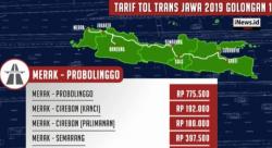Mudik Lebaran 2019, Yuk Cek Tarif Tol Trans Jawa