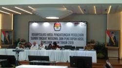 Menang di Jawa Barat, Prabowo Unggul 5,3 Juta Suara atas Jokowi