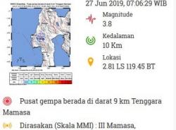 Gempa Bumi Dangkal Berkekuatan 3,8 SR Guncang Mamasa Sulbar Kamis Pagi Ini<