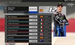 Vinales Raih Kemenangan Perdana MotoGP Musim Ini