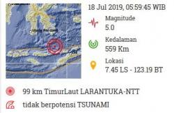 Gempa Magnitudo 5,0 Guncang Larantuka NTT Kamis Pagi Ini