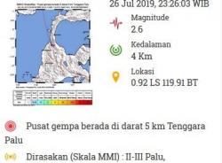 Gempa Bumi Magnitudo 2.8 Guncang Kota Palu Jumat Dini Hari
