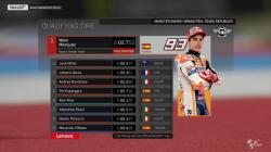 Raih Pole Position MotoGP Ceko 2019, Marquez Samai Rekor Doohan