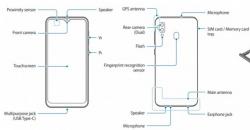 Galaxy M10s Bakal Ditopang Layar AMOLED dan Ultrawide Camera