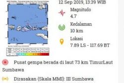 Gempa Magnitudo 4,7 Guncang Sumbawa NTB