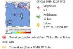 Gempa Hari Ini Magnitudo 5,1 Guncang Kepulauan Aru Maluku
