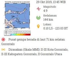 Gempa Hari Ini Magnitudo 4,9 Guncang Gorontalo, Warga Panik Berhamburan
