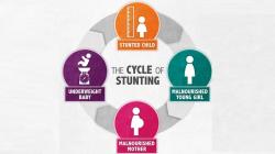 Kader Posyandu di Gowa Bakal Terima Insentif untuk Kurangi Angka Stunting