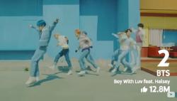 YouTube Rewind 2019 Dirilis, Video Tampilkan PewDiePie hingga BTS