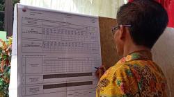 Jokowi Unggul 50 Suara di TPS Zulkifli Hasan