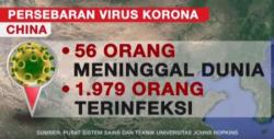Video Pernyataan Menkes Terawan Bantah Virus Korona sampai Indonesia
