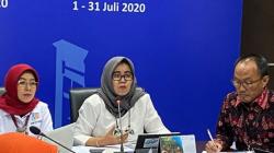 Penyerapan APBD dan APBN Pemprov Sumsel Lambat