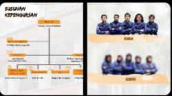 Viral Foto Mahasiswi Pengurus Lembaga Dakwah di UGM Diblur