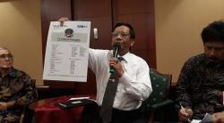 Mahfud: Dokumen Veronica Koman Hanya Dua Lembar Daftar Nama Tapol Papua Tanpa Identitas