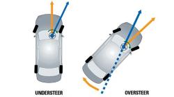 Beli 2 Ban Baru, Lebih Baik Dipasang di Depan atau Belakang? Ini Jawabannya
