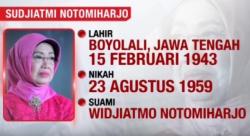 Video Sosok Almarhumah Ibunda Presiden Jokowi, Dikenal Pekerja Keras dan Sederhana