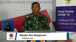 Simulasi Forkopimda DKI: Skenario Terburuk 6.000-8.000 Orang Terpapar Corona