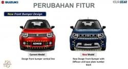 Bisakah Suzuki Ignis Lama Pakai Aksesoris Model Terbaru? Ini Jawabannya