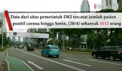 Video PSBB Hari Ke-12 di Ibu Kota, Belum Efektif Tekan Jumlah Pasien Positif Corona