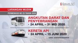 Video Kemenhub Larang Semua Kendaraan Umum Beroperasi untuk Mudik